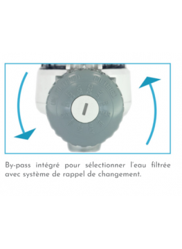 Cartouches de rechange à charbon PP-GAC Aqua Select – Pack de 2