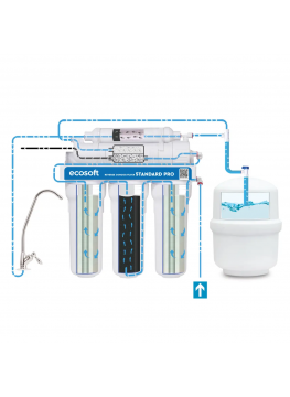 Filtre à osmose inverse Ecosoft Standard PRO avec minéralisation et pompe sur support métallique 