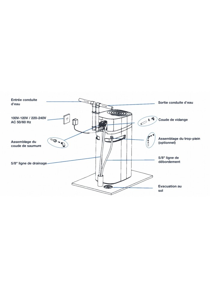 Kit installation adoucisseurs Floteck – Accessoires complets raccords 3/4"