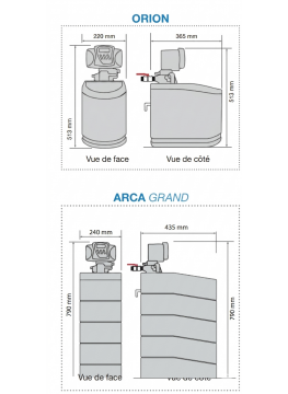 Adoucisseur Pentair Arca 6 L – Compact sous évier, vanne Fleck 8100, résine augmentée