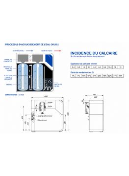 Adoucisseur ORUS 2 duplex sans électricité — eau douce en continu, 1,8 m³/h pour 5 à 6 personnes