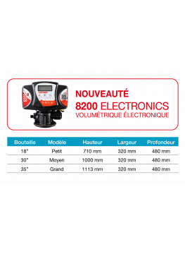 Adoucisseur Pentair Adriatica 22 L – Vanne Fleck 8200 Volumétrique Électronique