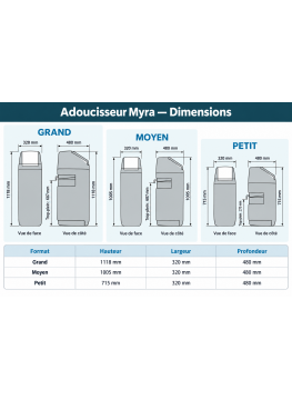 Adoucisseur Fleck 5600 SXT Myra – 10 à 30 L de résine